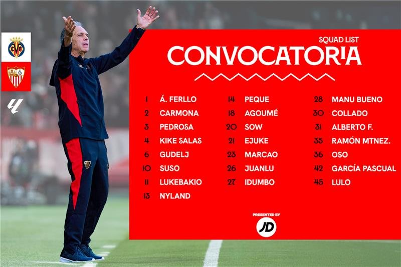 Lista-de-22-convocados-para-cerrar-LaLiga-en-Villarreal.png