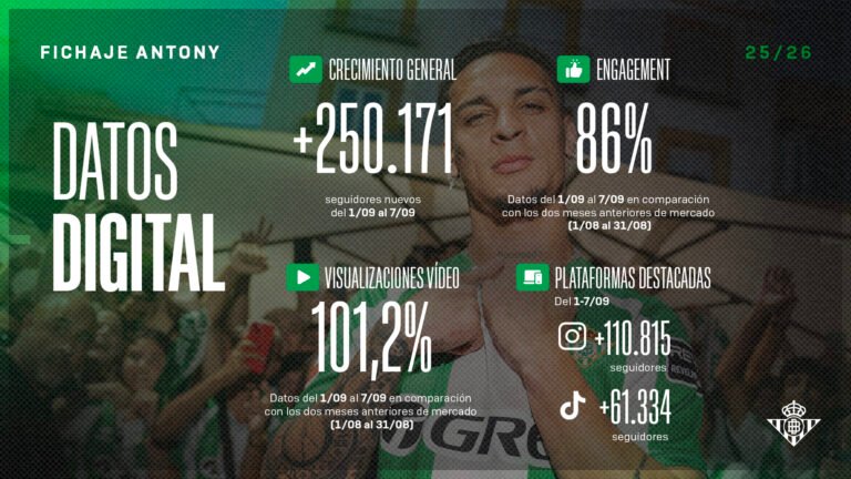 Antony-impulsa-al-Real-Betis-cifras-impactantes.jpg